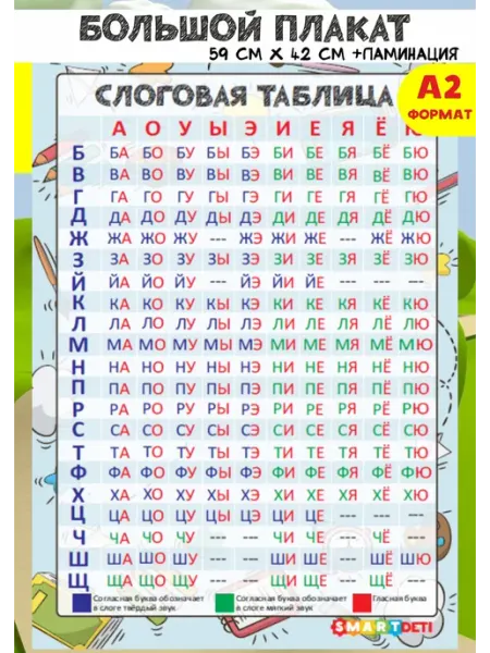 Smart Deti Плакат А2 слоговая таблица