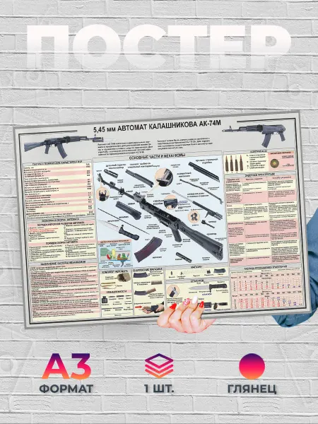 О-Хочу! Постер - Автомат Калашникова - АК-74М Устройство (А3)