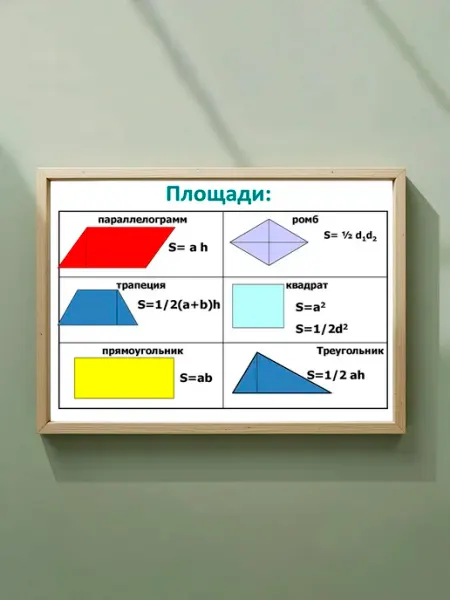 Постер на стену Площади А3