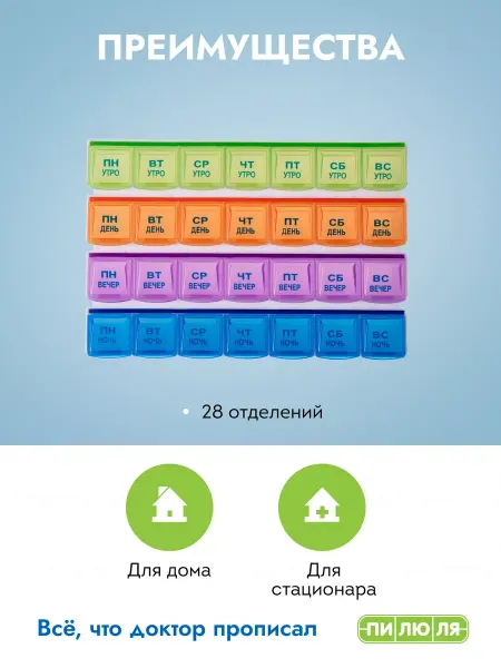 TaberteansGoods Таблетница домашняя на неделю