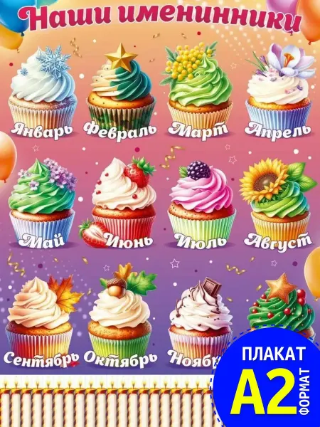 Снаб 78 Плакат "Наши именинники"