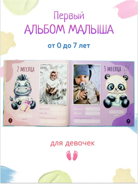 PLOMBIR Альбом для новорожденного, фотоальбом детский на подарок