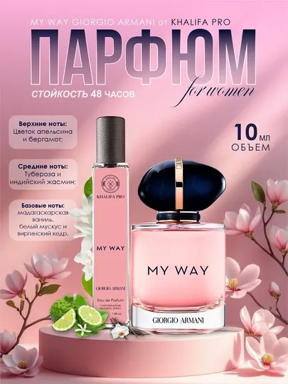Духи женские набор Lost Cherry, My Way, Miss Dior, Gucci Flora, Avon Today, подарок 5в1