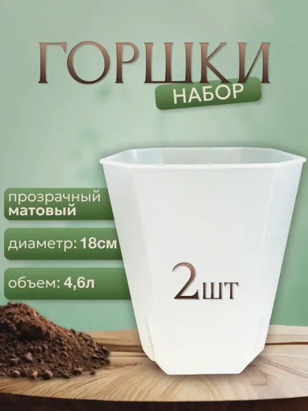 Leafs In Home Горшок прозрачный пластиковый транспортировочный 18 см 4.6 л