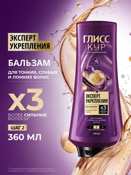 Глисс Кур Бальзам-кондиционер для волос женский Укрепление, 360 мл