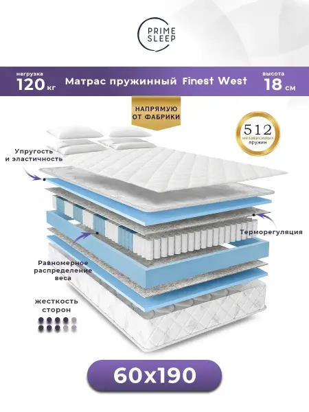 Prime Sleep Матрас 60х190 пружинный ортопедический