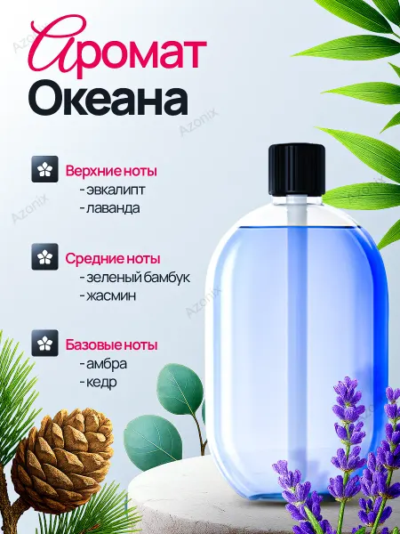 Azonix Аромат для автоматического освежителя воздуха Океан
