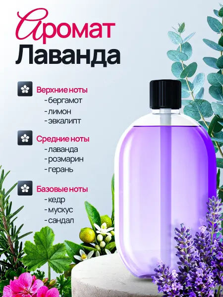Azonix Аромат для автоматического освежителя воздуха Лаванда