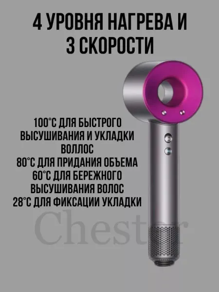 Фен с ионизацией