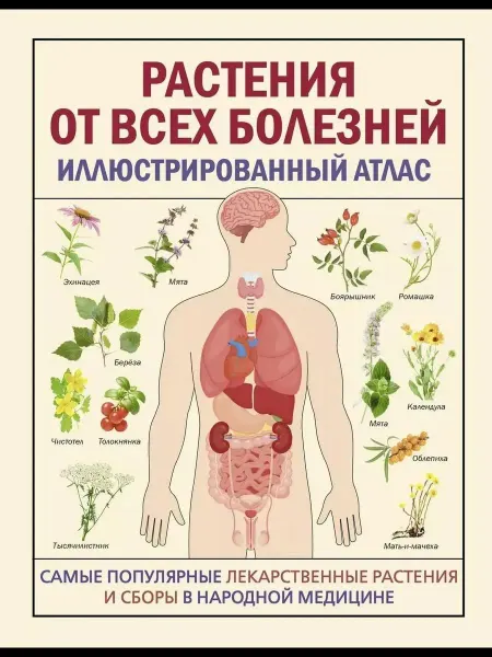 АСТ РЕНИЯ ОТ ВСЕХ БОЛЕЗНЕЙ. Иллюстрированный атлас
