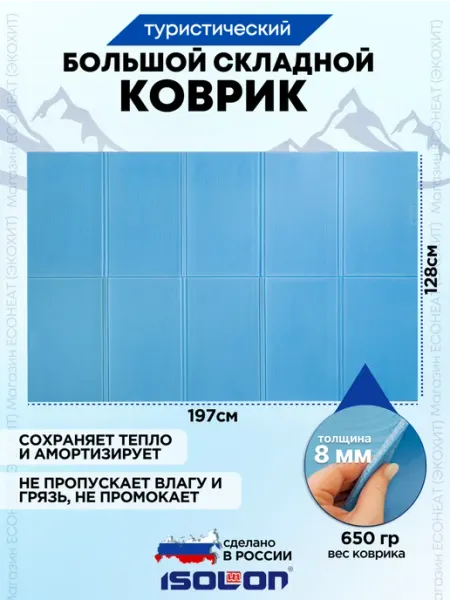 ISOLON Подложка под бассейн