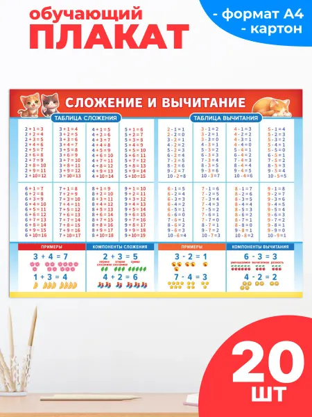 НАДО БРАТЬ ! Обучающий плакат Сложение и вычитание А4 20 шт