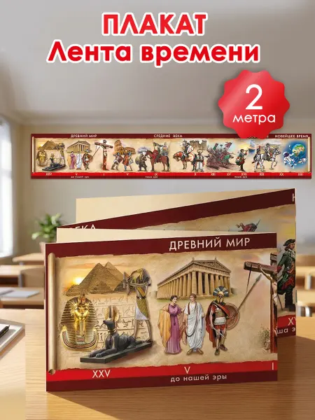 ТМ праздник Плакат для школы Лента времени в кабинет истории