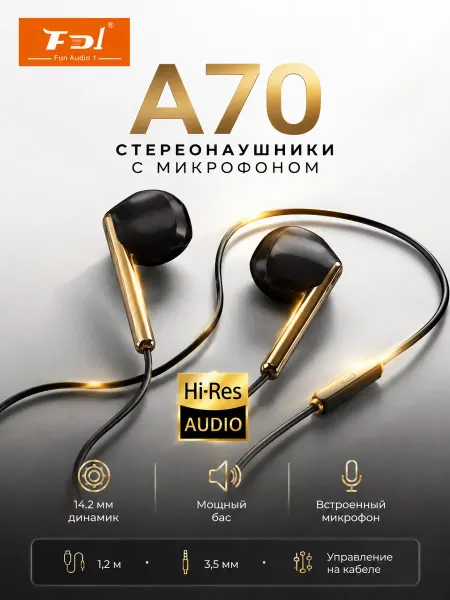 Наушники проводные 1.2 метра с микрофоном