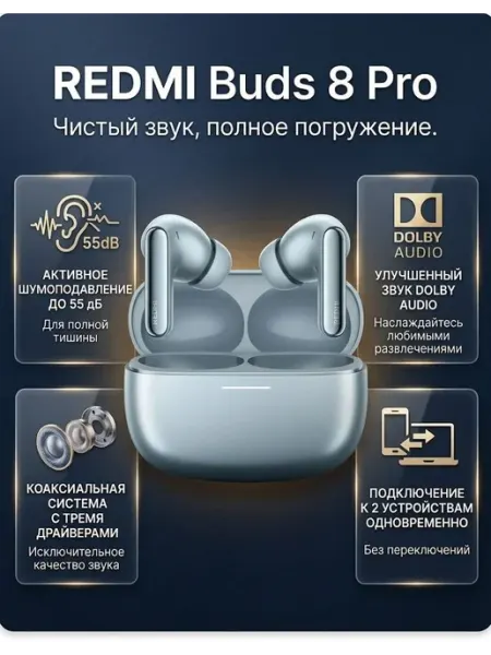 Xiaomi Беспроводные наушники Redmi Buds 8 Pro Glacier Blue