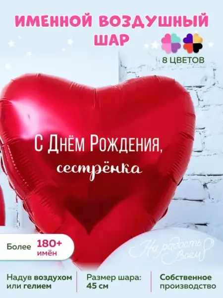 На радость всем Воздушный шарик сестре на день рождения