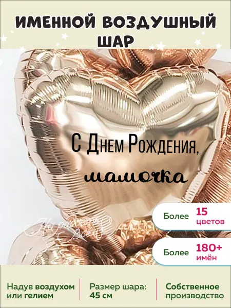 На радость всем Именной воздушный шар мамочка