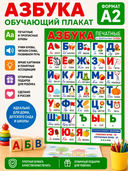 WANDM Обучающий плакат алфавит по русскому языку для школы