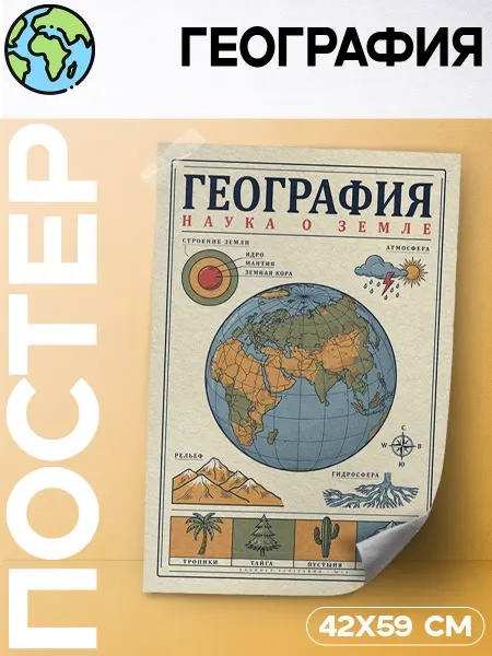 ДРОП КУЛЬТУРА Плакаты на стену школьный География