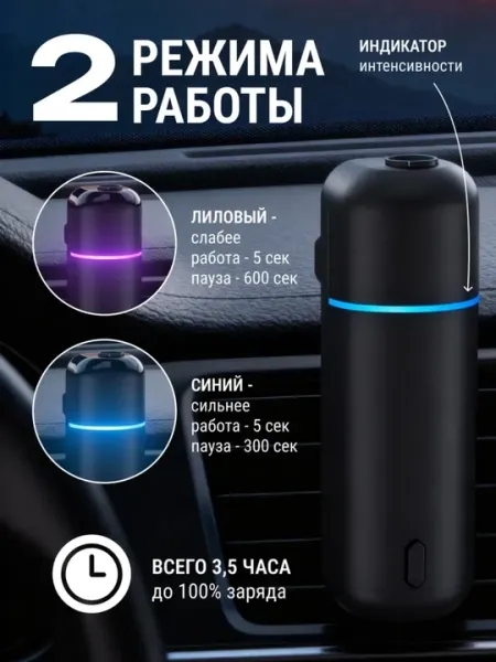 Беспроводной электрический ароматизатор, освежитель воздуха для автомобиля, упаковка из 6 флаконов по 5 мл