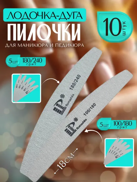 Nail_Style_Shop Пилки для ногтей набор, расходники для маникюра