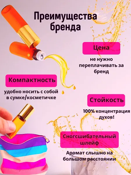 CriptoParfum Elixirs of Ed Captain Black Эликсир Духи масляные роликовые