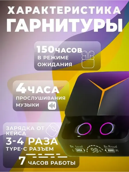 Наушники игровые профессиональные с беспроводной связью
