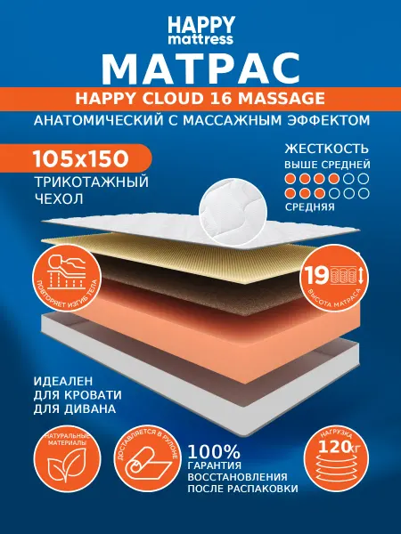 HAPPY MATTRESS Матрас CLOUD 16 MASSAGE 105х150 см ортопедический