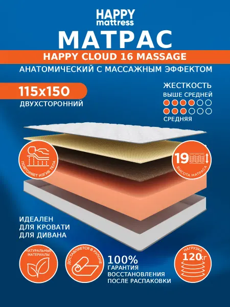 HAPPY MATTRESS Матрас CLOUD 16 MASSAGE 115х150 см ортопедический