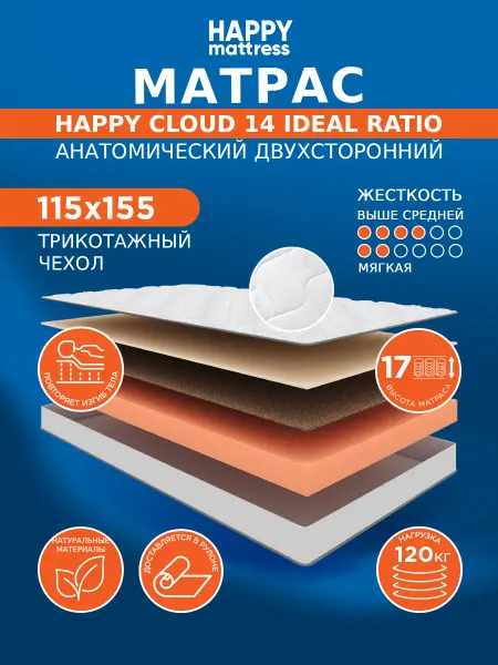 HAPPY MATTRESS Матрас 14 IDEAL RATIO KNIT 115х155 ортопедический