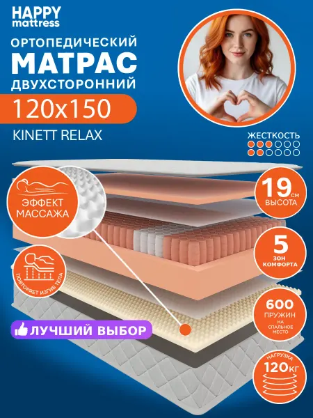 HAPPY MATTRESS Матрас KINETT RELAX 120х150 см пружинный ортопедический