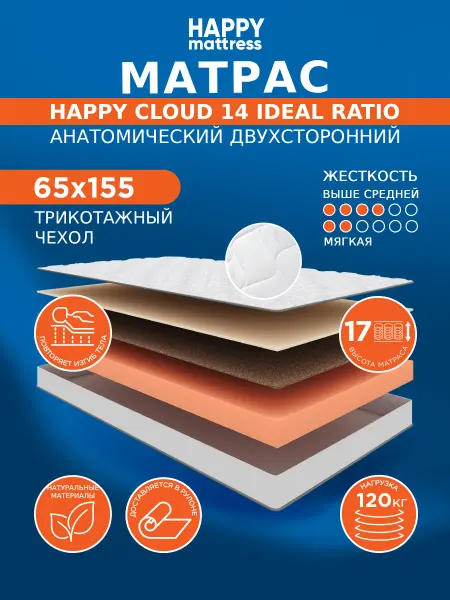 HAPPY MATTRESS Матрас HAPPY CLOUD 14 IDEAL RATIO KNIT 65х155 ортопедический