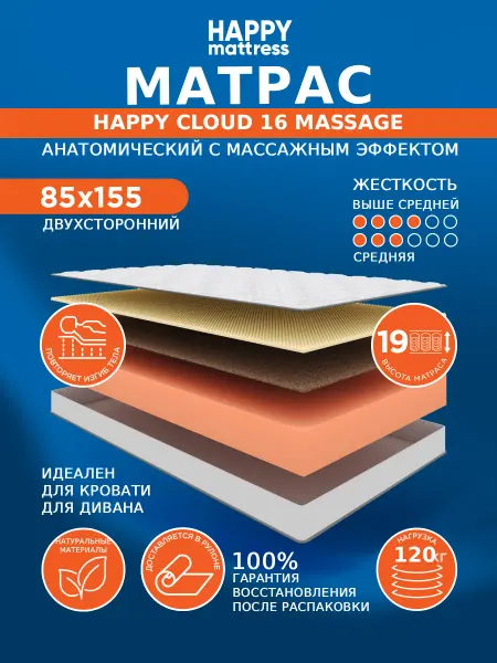 HAPPY MATTRESS Матрас CLOUD 16 MASSAGE 85х155 см ортопедический