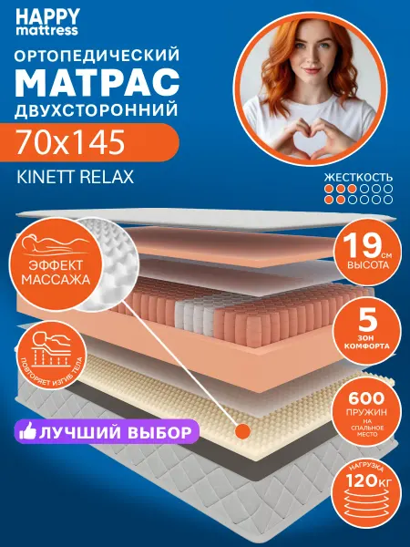 HAPPY MATTRESS Матрас KINETT RELAX 70х145 см пружинный ортопедический
