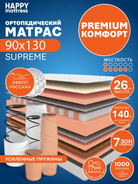 HAPPY MATTRESS Матрас HAPPY SUPREME 90х130 см пружинный ортопедический