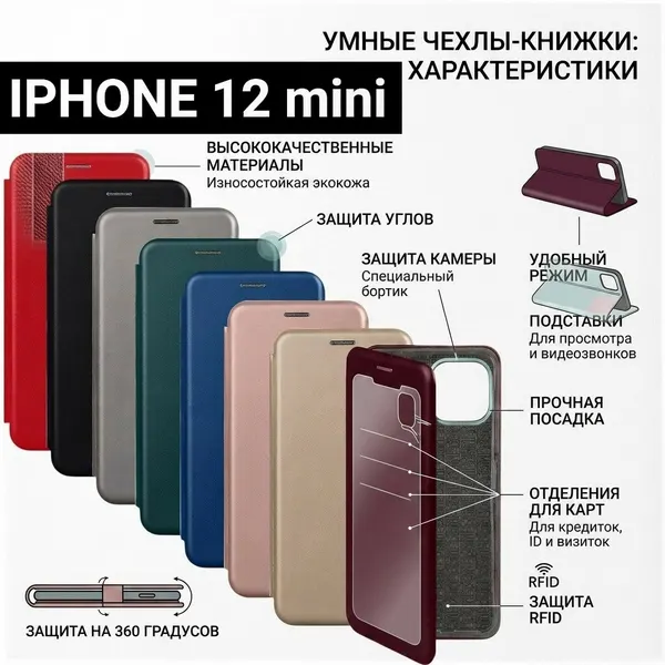 Чехол-книжка для Apple iPhone 12 Mini (Айфон 12 Мини), с кармашком под карты, с функцией подставки, черный