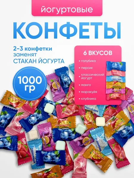 Сливочные конфеты Конфеты освежающие, молочные конфеты