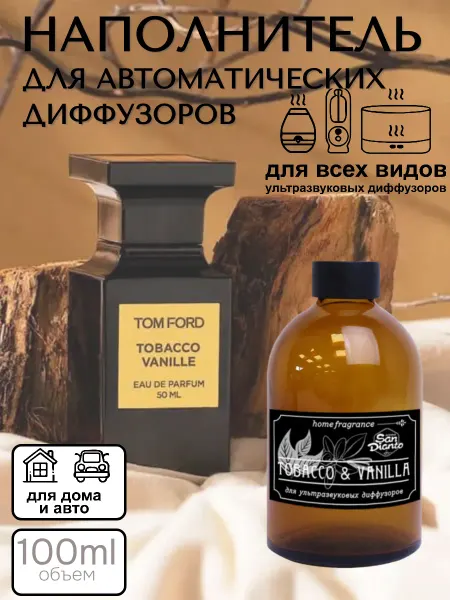 San Dianto Рефил для автоматического диффузора для дома и автомобиля