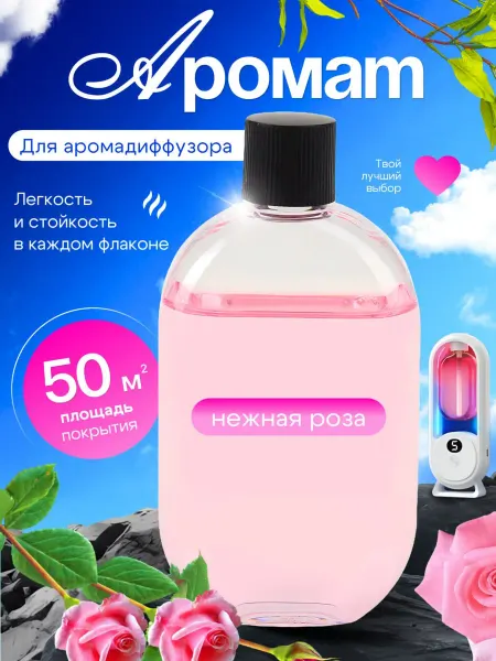 ДаниМарк Аромат духи для дома Роза сменный блок