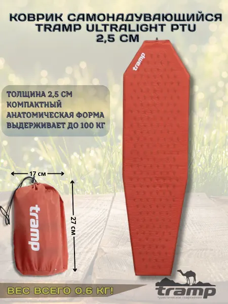 Tramp Коврик самонадувающийся Трамп Ultralight TPU 2,5 см