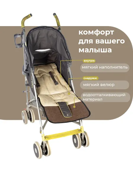 Святополье Матрасик в коляску прогулочную сменный двухсторонний