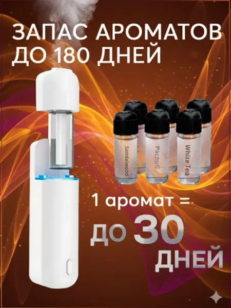 Автомобильный ароматизатор SmartAroma с 6 ароматами