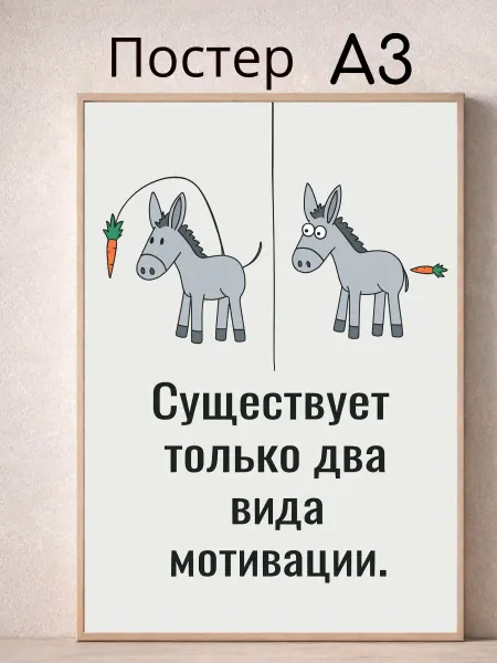 Постер мотивация А3