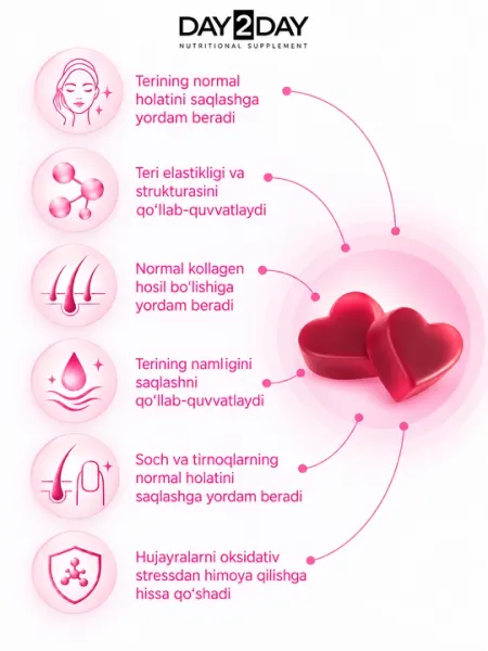 COLLAGEN BEAUTY GUMMIES – с коллагеном, гиалуроновой кислотой, биотином и цинком, 60 gummi