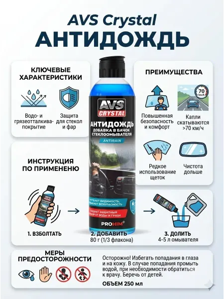 3TON Антидождь для автомобиля, 250 мл
