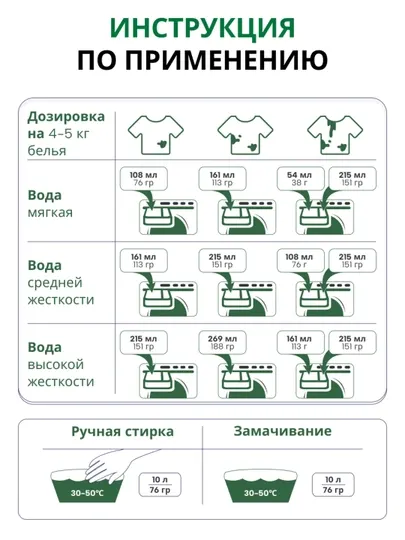 Стиральный порошок BIOLAN Color Автомат 6000 г