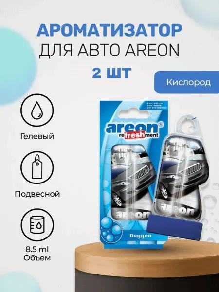 Areon ароматизатор для автомобиля