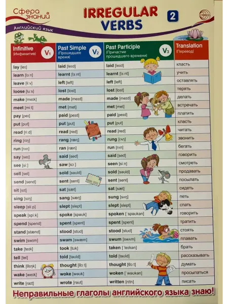 Издательство Сфера Плакат по английскому языку А3 Irregular verbs 2