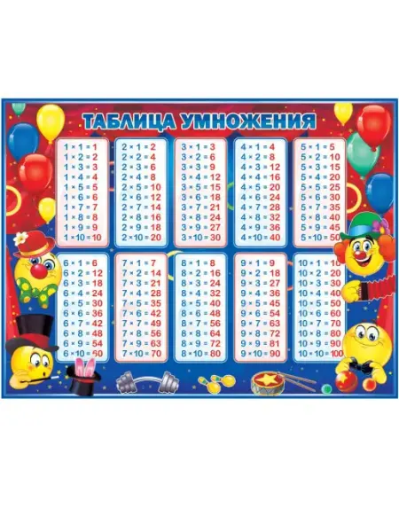 ФДА.card Плакат "Таблица умножения"