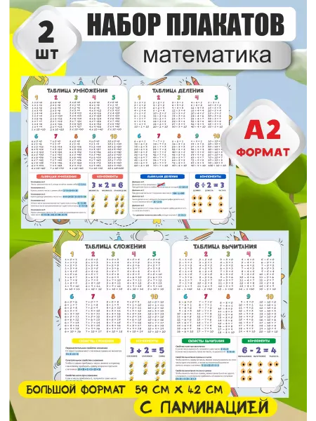 Smart Deti Плакат таблица умножения, деления, сложения на стену
